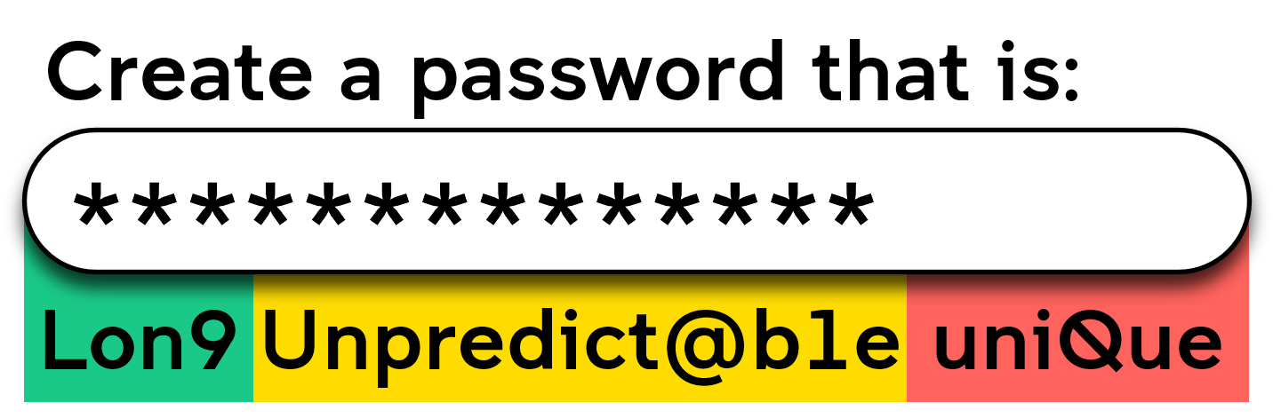 The words Create a password that is above asterisks and the words lon9, unpredict@ble and uniQue